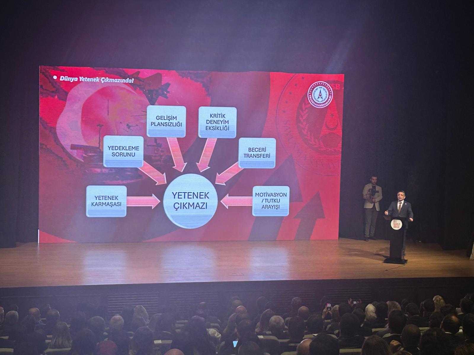 Üniversitemiz, Millî Yetkinlik Hamlesi Paydaş İş Birliği Toplantısına Katıldı