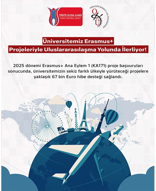 Üniversitemiz Erasmus+ Projeleriyle Uluslararasılaşma Yolunda İlerliyor