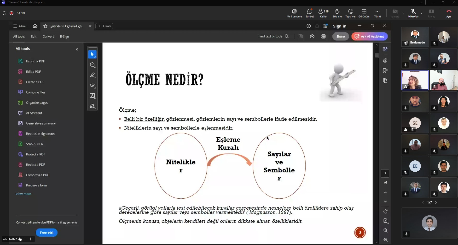 Üniversitemizde Eğiticilerin Eğitimi Programı Başladı