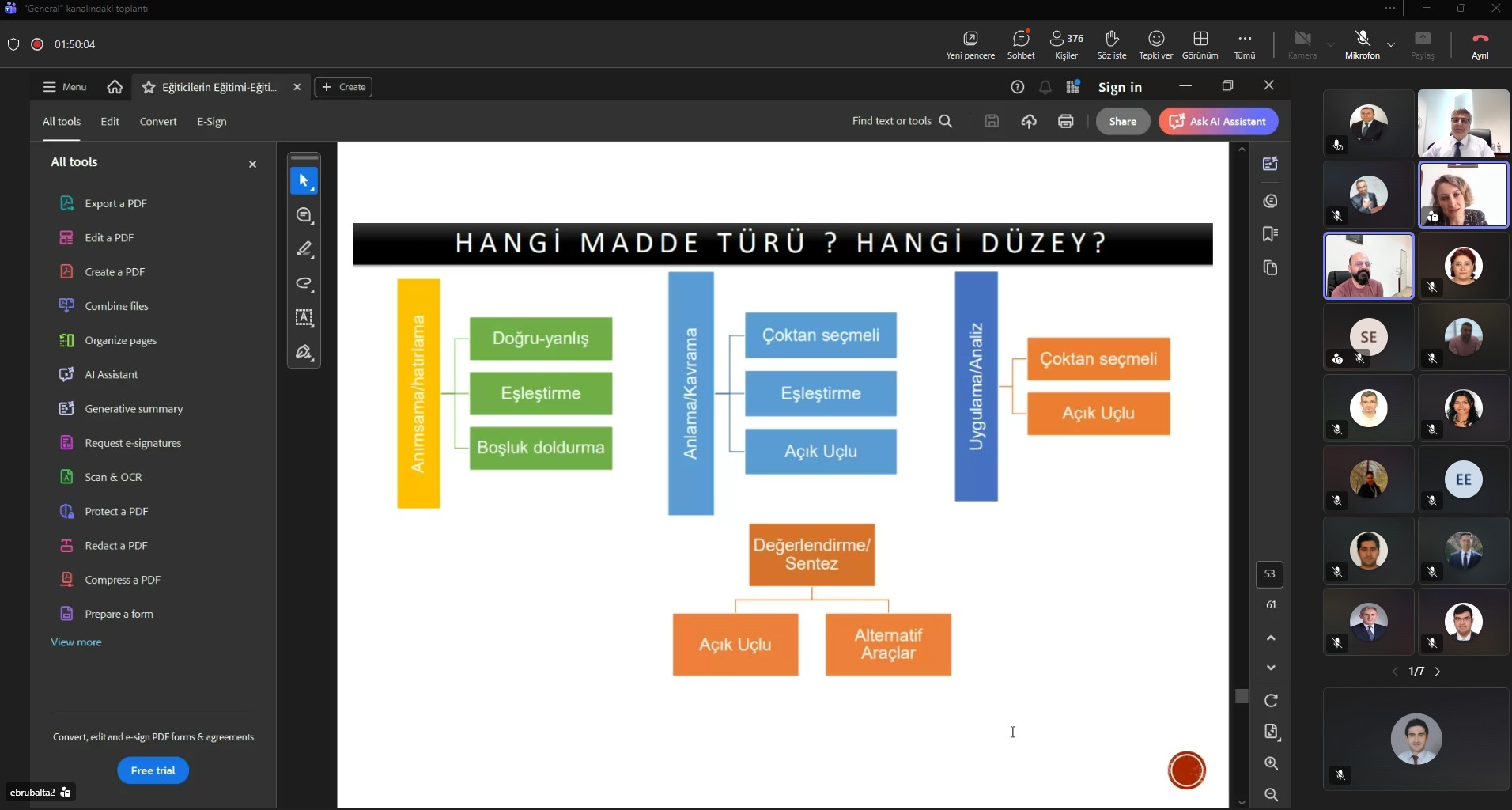 Üniversitemizde Eğiticilerin Eğitimi Programı Başladı