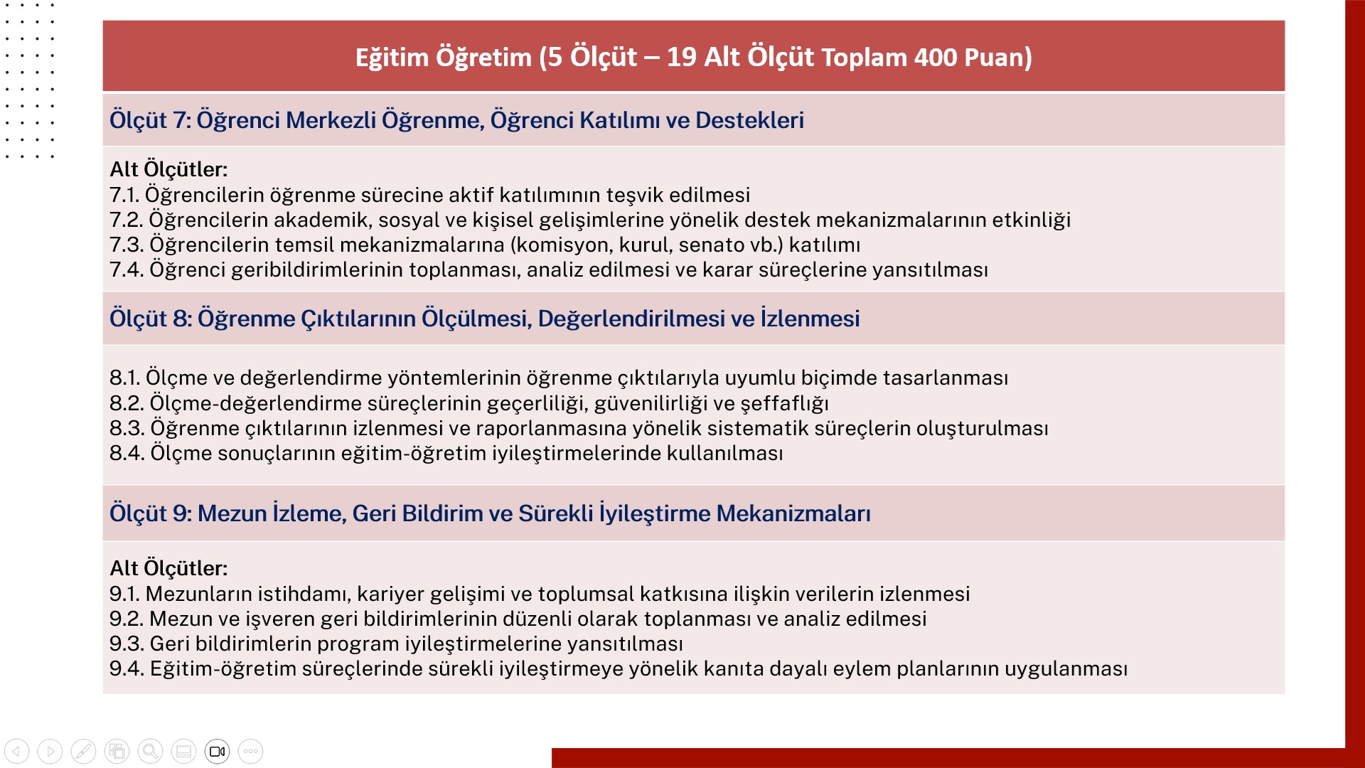 Kurumsal Akreditasyon Programı (KAP): Hazırlık Süreci” 2. Bilgilendirme Toplantısı Gerçekleştirildi