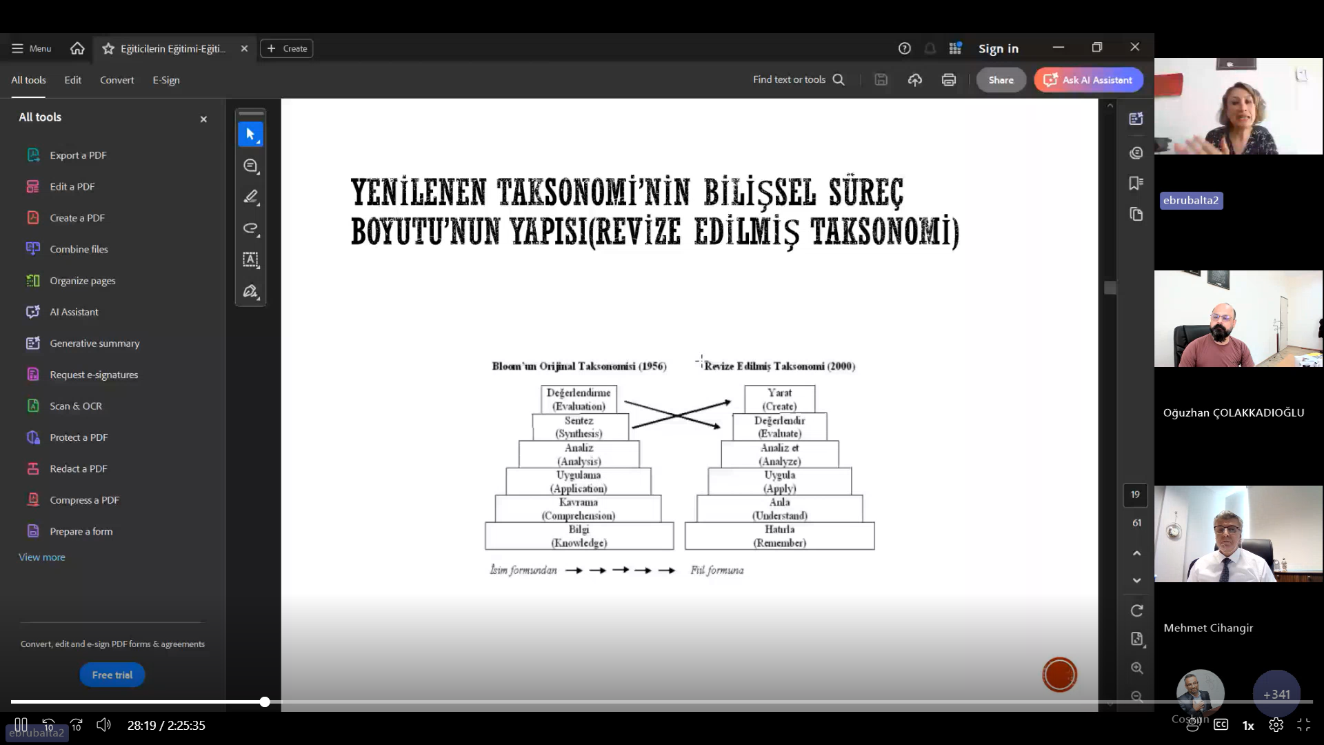“Eğiticilerin Eğitimi” Programının Birinci Günü Gerçekleştirildi