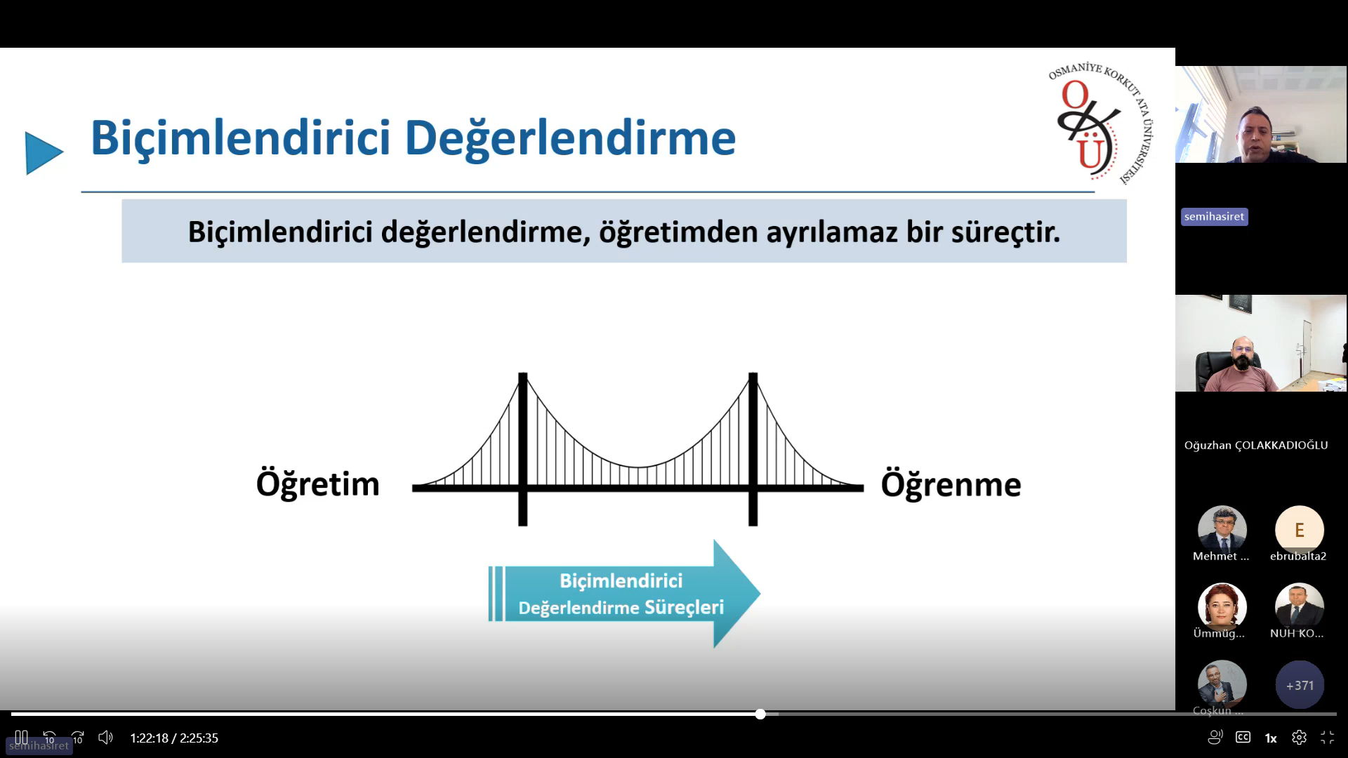 “Eğiticilerin Eğitimi” Programının Birinci Günü Gerçekleştirildi