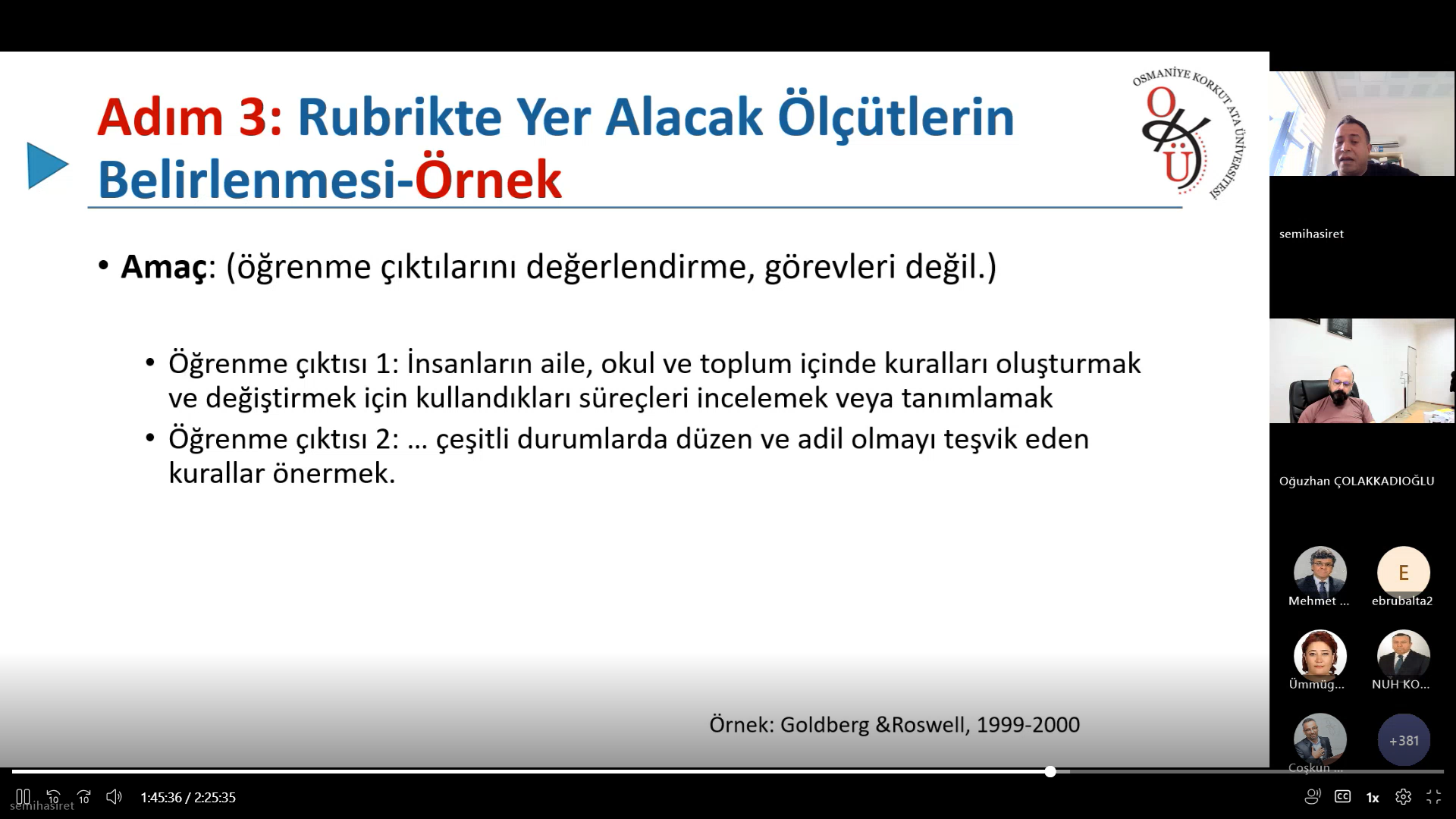 “Eğiticilerin Eğitimi” Programının Birinci Günü Gerçekleştirildi