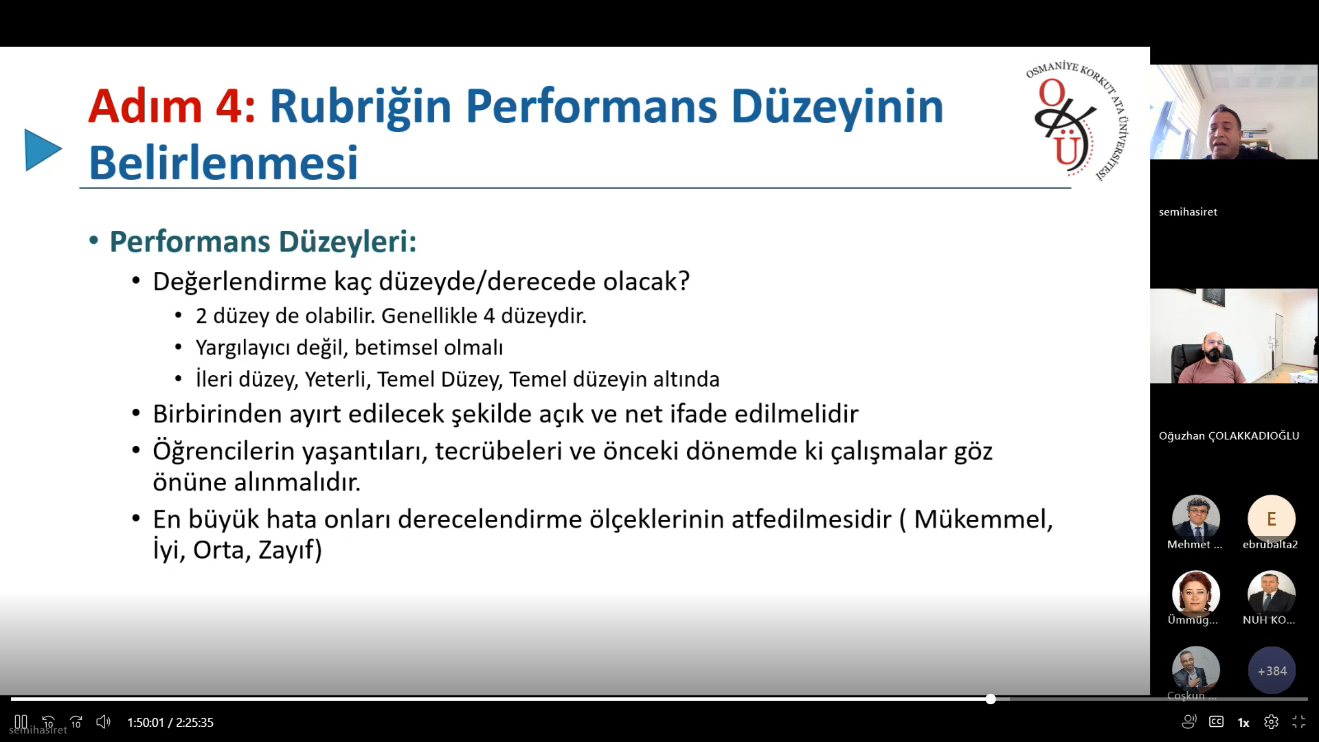 “Eğiticilerin Eğitimi” Programının Birinci Günü Gerçekleştirildi