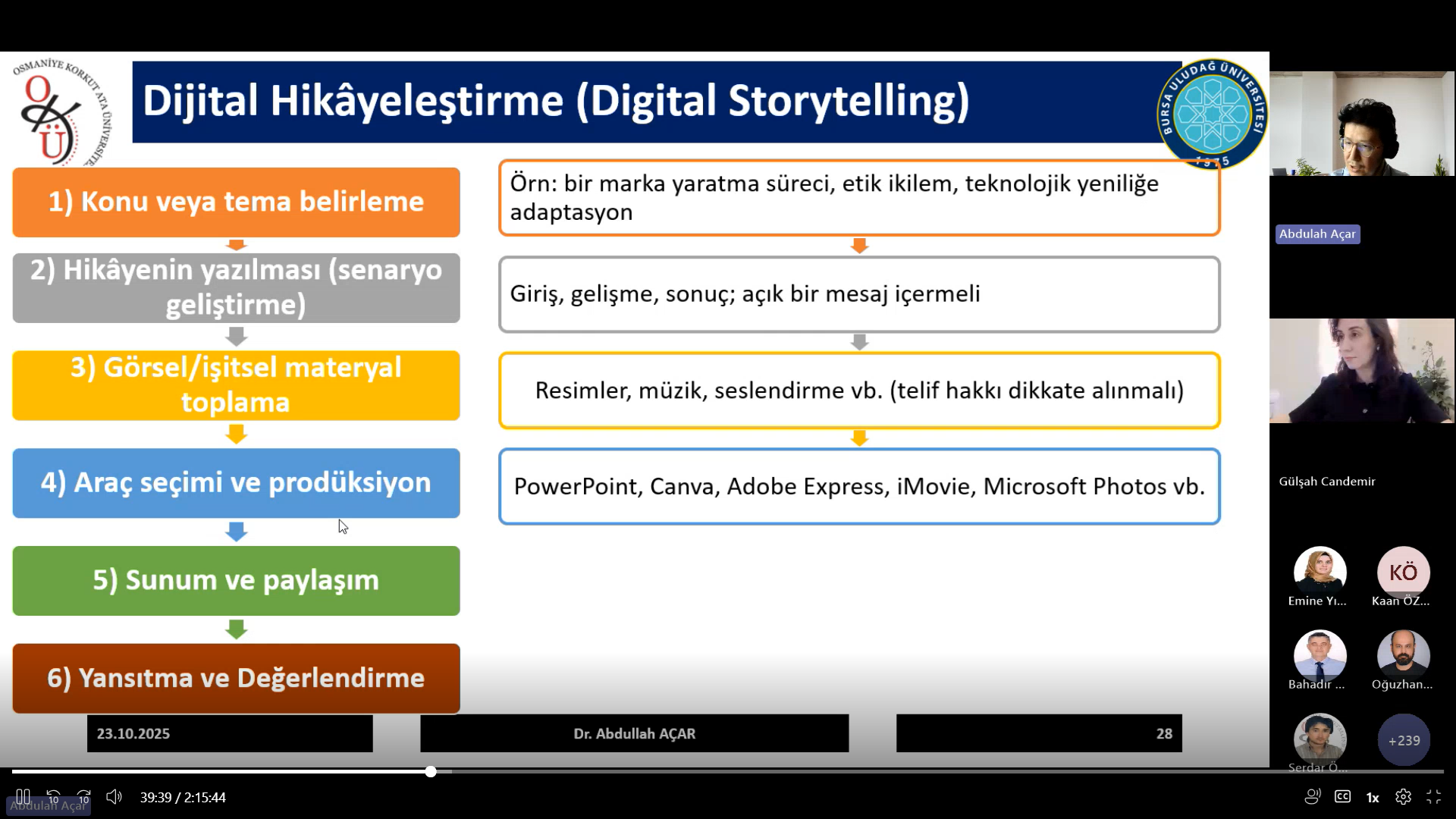 Eğiticilerin Eğitimi” Programının Dördüncü Günü Gerçekleştirildi