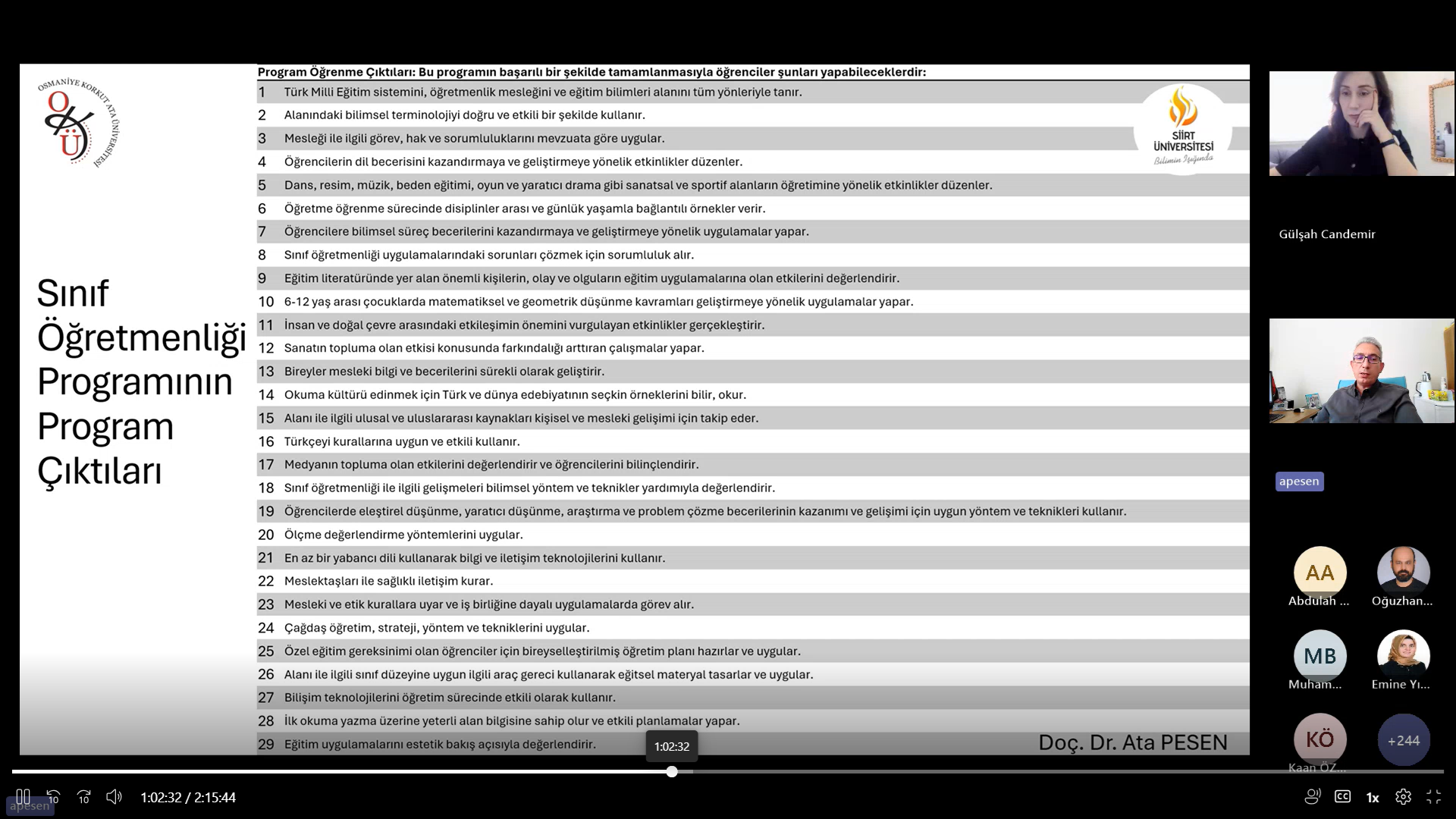 Eğiticilerin Eğitimi” Programının Dördüncü Günü Gerçekleştirildi