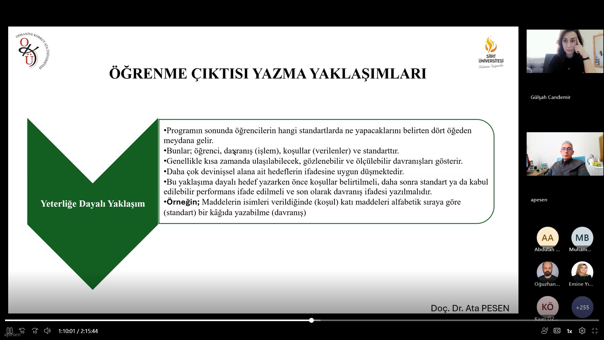 Eğiticilerin Eğitimi” Programının Dördüncü Günü Gerçekleştirildi