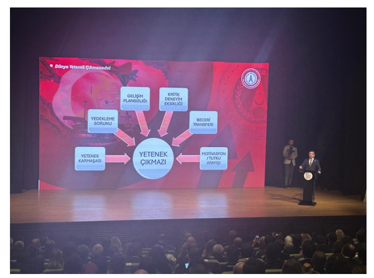 Üniversitemiz, Millî Yetkinlik Hamlesi Paydaş İş Birliği Toplantısına Katıldı